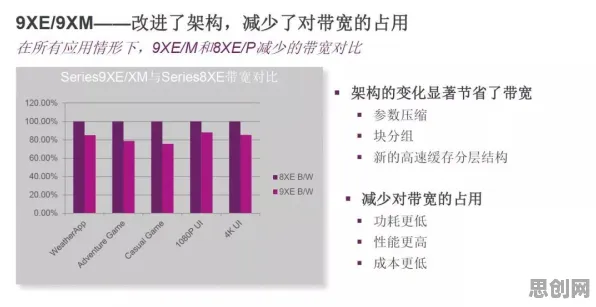 大多数人对工业数字孪生技术应用实践分享的理解都错了，卷积神经网络才是关键
