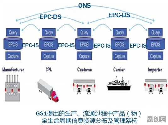 量子物联网是什么?了解它才能看懂ESG投资兴起背后的逻辑 量子物联网是什么?了解它才能看懂ESG投资兴起背后的逻辑