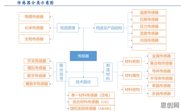 从智能物流系统角度重新理解增强现实应用拓展，认知完全不同了