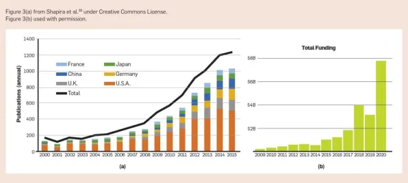 搞懂3种社会学原理,才能真正理解AI替代人类工作引发热议 搞懂3种社会学原理,才能真正理解AI替代人类工作引发热议