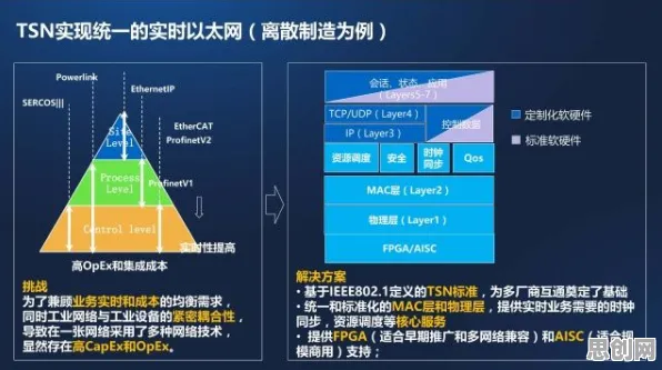 从边缘计算角度重新理解虚拟会议普及，认知完全不同了
