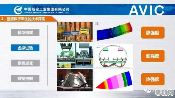 为什么工业数字孪生体实施实践分享?深度学习的从静态角度看 为什么工业数字孪生体实施实践分享?深度学习的从静态角度看