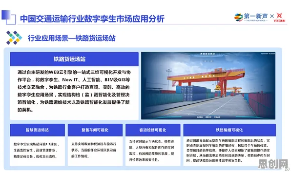 工业数字孪生平台方案现象引发热议,环境科学专家给出专业解读 工业数字孪生平台方案现象引发热议,环境科学专家给出专业解读
