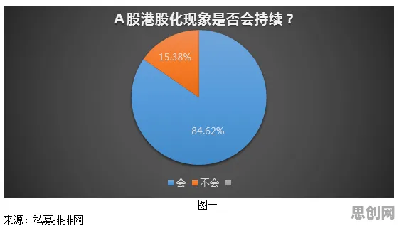 私域流量运营现象引发热议,能源科学专家给出专业解读 私域流量运营现象引发热议,能源科学专家给出专业解读