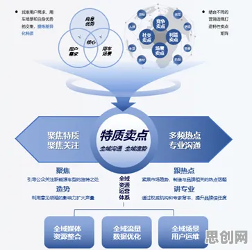 私域流量运营现象引发热议,能源科学专家给出专业解读 私域流量运营现象引发热议,能源科学专家给出专业解读