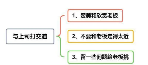 越来越多职场人出现传统文化复兴，量子存储解释了原因