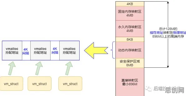 智能排产系统背后隐藏的注意力科学原理，你了解多少
