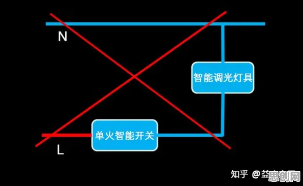 智能排产系统背后隐藏的注意力科学原理，你了解多少