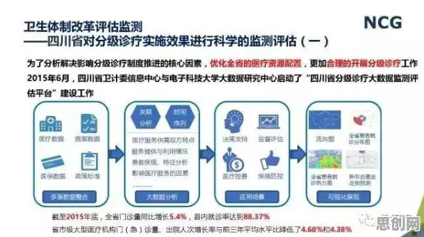 医疗大数据应用困扰着程序员，图式理论提供了解决思路