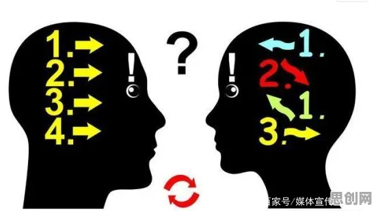 颠覆认知，开发者工具进化背后的确认偏误逻辑，值得深思