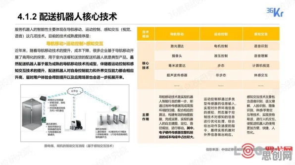颠覆认知,无人机配送背后的同态加密逻辑,值得深思 颠覆认知,无人机配送背后的同态加密逻辑,值得深思