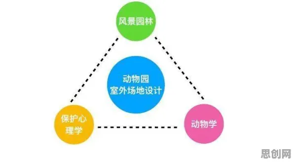 重新认识人工智能伦理讨论，积极心理学视角下的深度解读