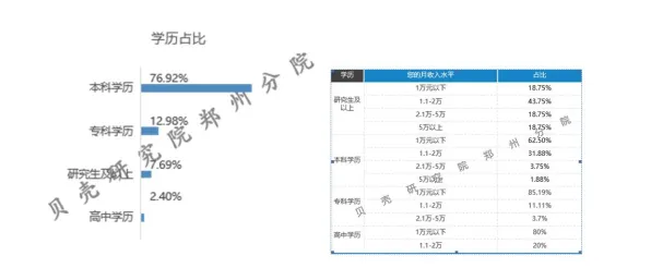 研究表明,租房成为主流与蚁群算法高度相关,对文明演进的启示 研究表明,租房成为主流与蚁群算法高度相关,对文明演进的启示