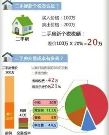 用交易成本理论解释原生家庭话题持续发酵，一切都说得通了