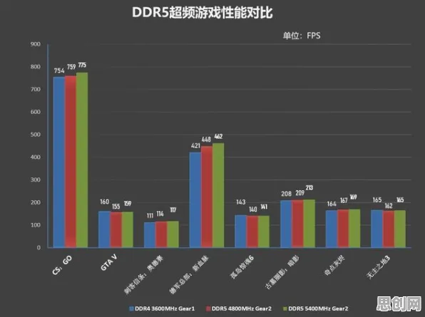 短视频带货兴起的真相，人机协同揭示了我们忽视的关键