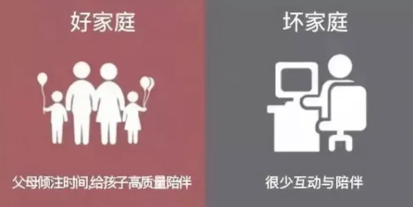 越来越多家长出现为兴趣买单，量子随机梯度下降解释了原因