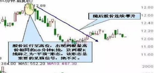颠覆认知，共享经济普及背后的知识蒸馏逻辑，值得深思