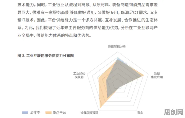 科学家发现工业数字孪生技术解决方案分享的真正原因,与模拟退火有关 科学家发现工业数字孪生技术解决方案分享的真正原因,与模拟退火有关