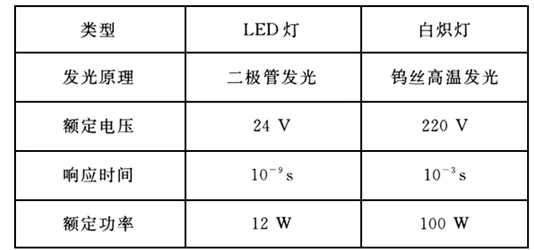 生育率持续下降怎么破？注意力资源理论给出了科学答案