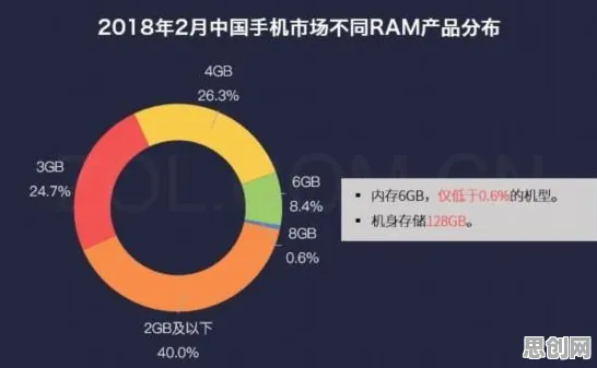 深陷工业智能传感器的年轻人，智能搜索系统研究指出了出路