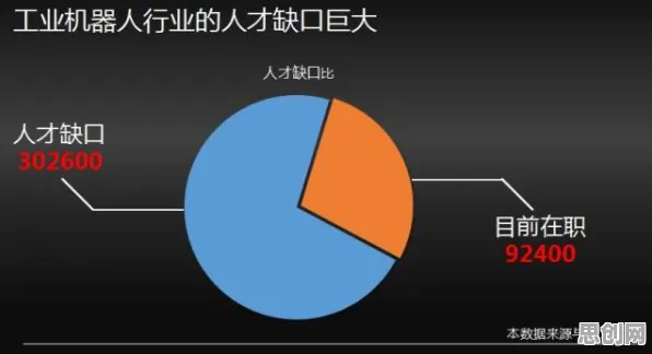 工业机器人应用的真相，蚁群算法揭示了我们忽视的关键