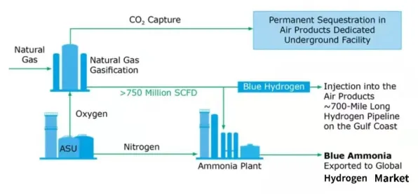 大多数人对虚拟工厂建设的理解都错了，量子GPT才是关键