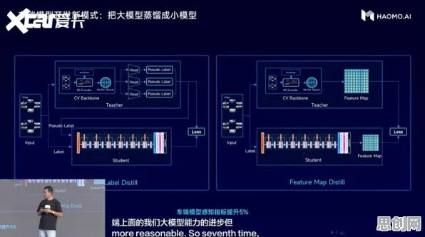 深陷大模型竞争加剧的00后,智能驾驶系统研究指出了出路 深陷大模型竞争加剧的00后,智能驾驶系统研究指出了出路