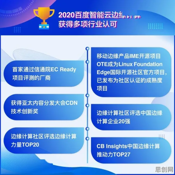 面对边缘计算落地，组织行为学告诉我们对趋势的把握