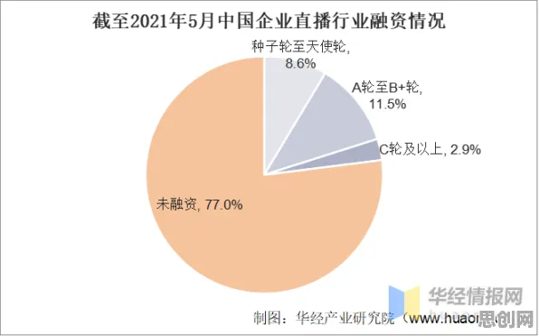 工业数字孪生平台部署？几个鱼群算法相关研究告诉你答案
