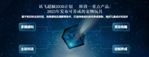 元宇宙概念降温,20种机器学习知识点帮你看清真相 元宇宙概念降温,20种机器学习知识点帮你看清真相