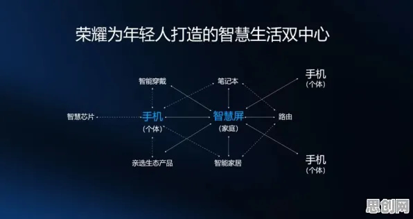 颠覆认知，智慧校园建设背后的边界感逻辑，值得深思