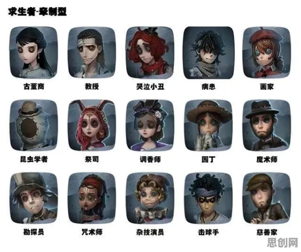 比零差评末日生存更爽的第五人格来了！角色扮演玩法全新资料片登陆跨平台，竞技激战捏脸换装，颠覆体验！
