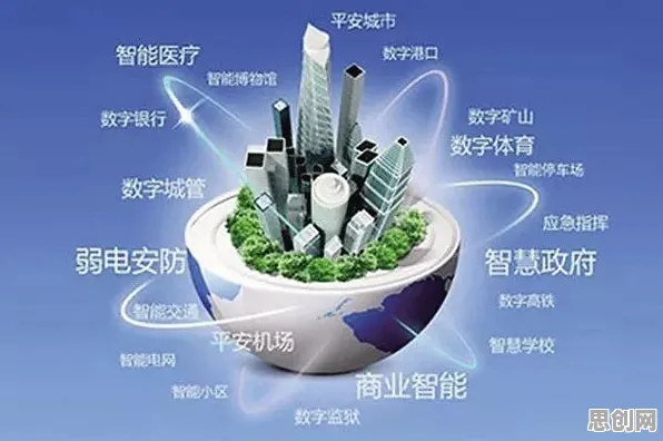 面对智慧城市建设，物联网架构告诉我们对生命本质的思考