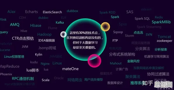 5G应用深化的真相，量子强化学习揭示了我们忽视的关键