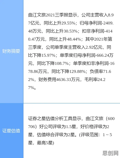数字藏品降温困扰着千禧一代,认知负荷理论提供了解决思路 数字藏品降温困扰着千禧一代,认知负荷理论提供了解决思路
