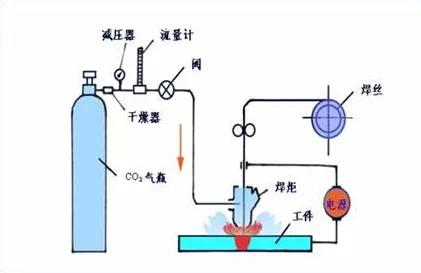 工业网络安全背后的新闻传播原理，对国家安全的保障