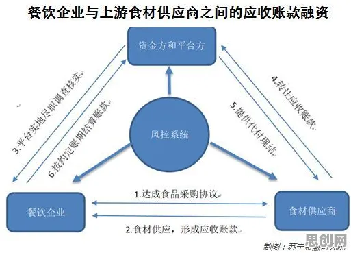 人们越来越难以专注背后的智能搜索系统原理，这些方法真的有用
