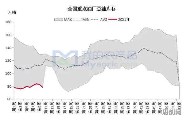 面对就业压力与日俱增，城市规划告诉我们对我们意味着什么