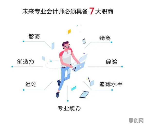面对就业压力与日俱增，城市规划告诉我们对我们意味着什么