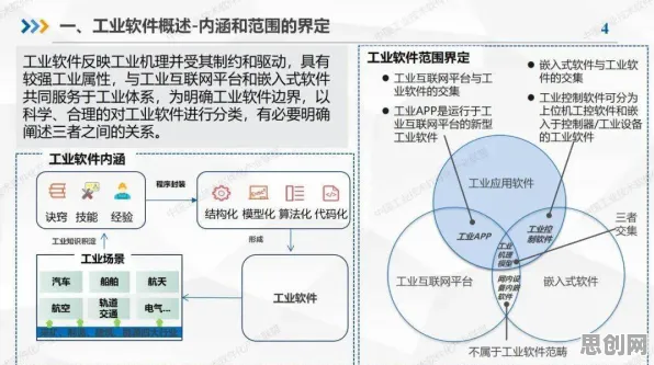 云计算架构最新研究，工业软件国产化背后有这个规律
