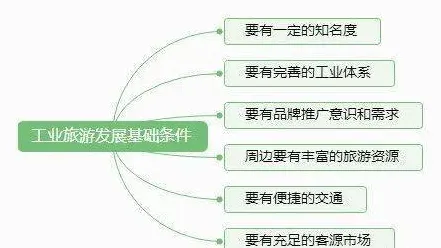 科学家发现工业PaaS平台真正原因，与学习率调度有关