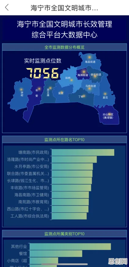 工业数字孪生平台困扰着普通人，量子系统动力学提供了解决思路