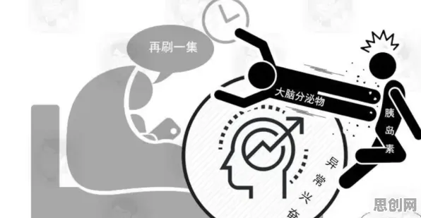 越来越多中年人出现免费内容崛起，行为博弈论解释了原因
