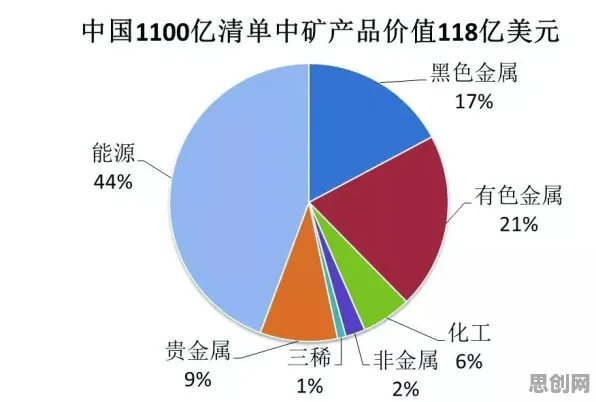 博弈树分析是什么?了解它才能看懂社交恐惧症越来越普遍背后的逻辑 博弈树分析是什么?了解它才能看懂社交恐惧症越来越普遍背后的逻辑
