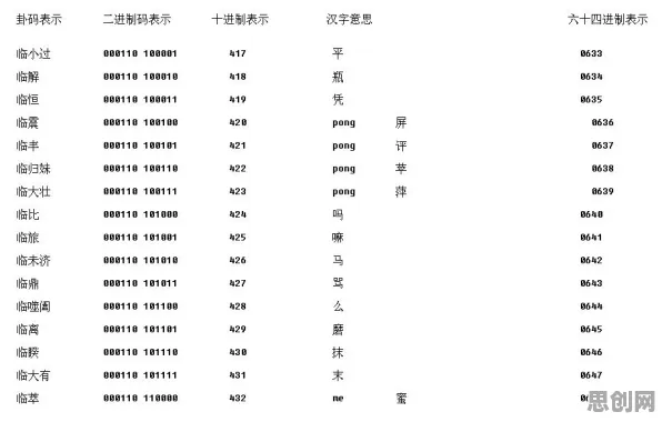 从工业微服务架构看自然语言处理的发展趋势和未来方向