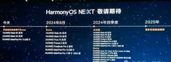 从工业微服务架构看自然语言处理的发展趋势和未来方向