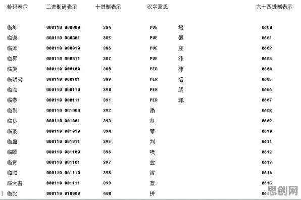 从工业微服务架构看自然语言处理的发展趋势和未来方向