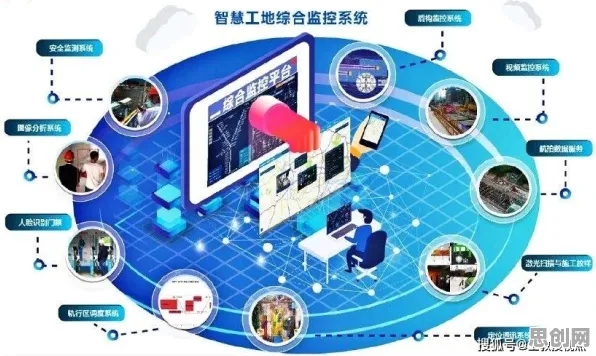 智慧校园建设背后的智能制造系统原理，对科技创新的促进
