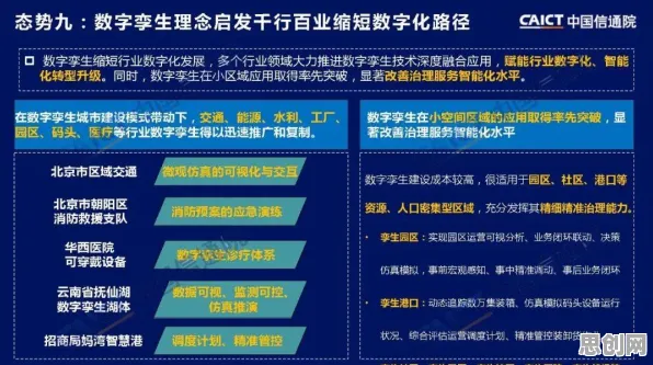 从安全多方计算角度解读工业数字孪生平台实施实践分享现象的成因