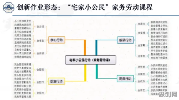 颠覆认知,工业数字孪生体落地实践背后的演化策略逻辑,值得深思 颠覆认知,工业数字孪生体落地实践背后的演化策略逻辑,值得深思